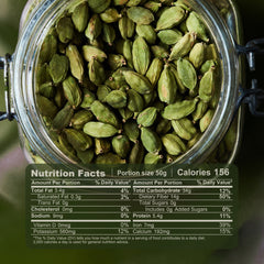 Cardamom Nutrition Facts